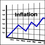 Schutz vor Inflation